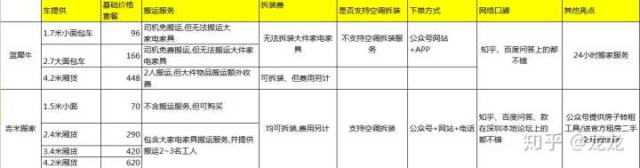 2号站怎么注册的, 2号站注册平台,