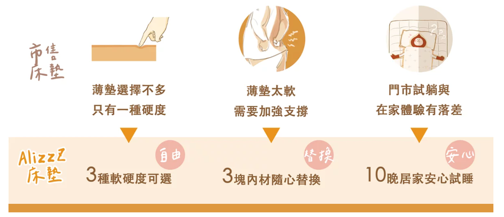 手机2号站登录, 手机2号站app,