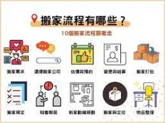 <b>2号站怎么注册简述搬家过程中该注意的细节问题</b>