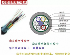 <strong>2号站登陆利用厂区搬迁4年盗电缆线2000余</strong>