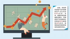 <b>2号站官网解析储蓄搬家或将持续互动-</b>