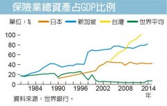 <strong>2号站登陆解析储蓄搬家或将持续互动-</strong>