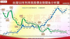 <b>2号站登陆帮德运说油价高涨搬家利润少-</b>