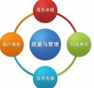 <b>2号站官网提升员工业务素质需从服务意识入手</b>