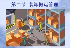 <b>2号站登陆解析装卸搬运真正含义-</b>
