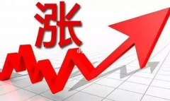 <b>2号站官网涨价加价主要有以下几点原因</b>